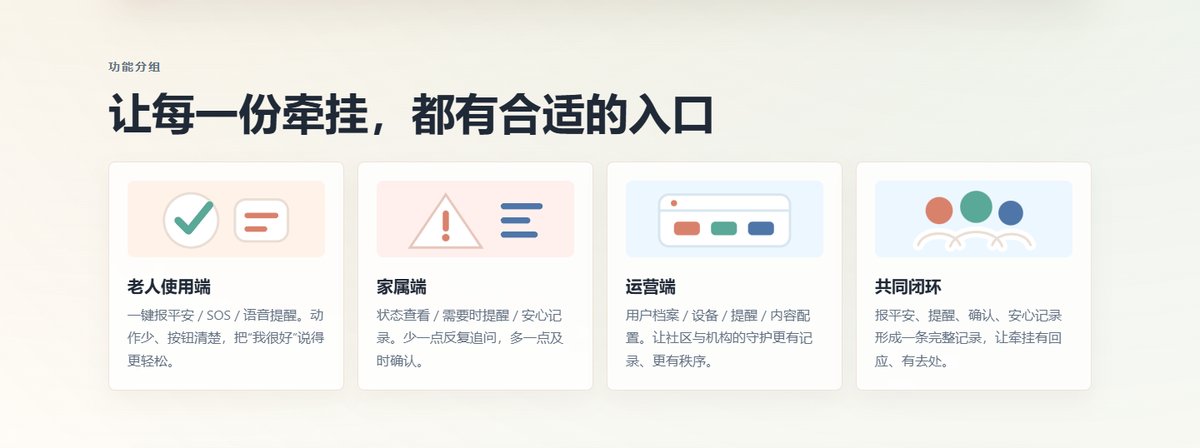 心在牵挂功能分组 心在牵挂功能分组